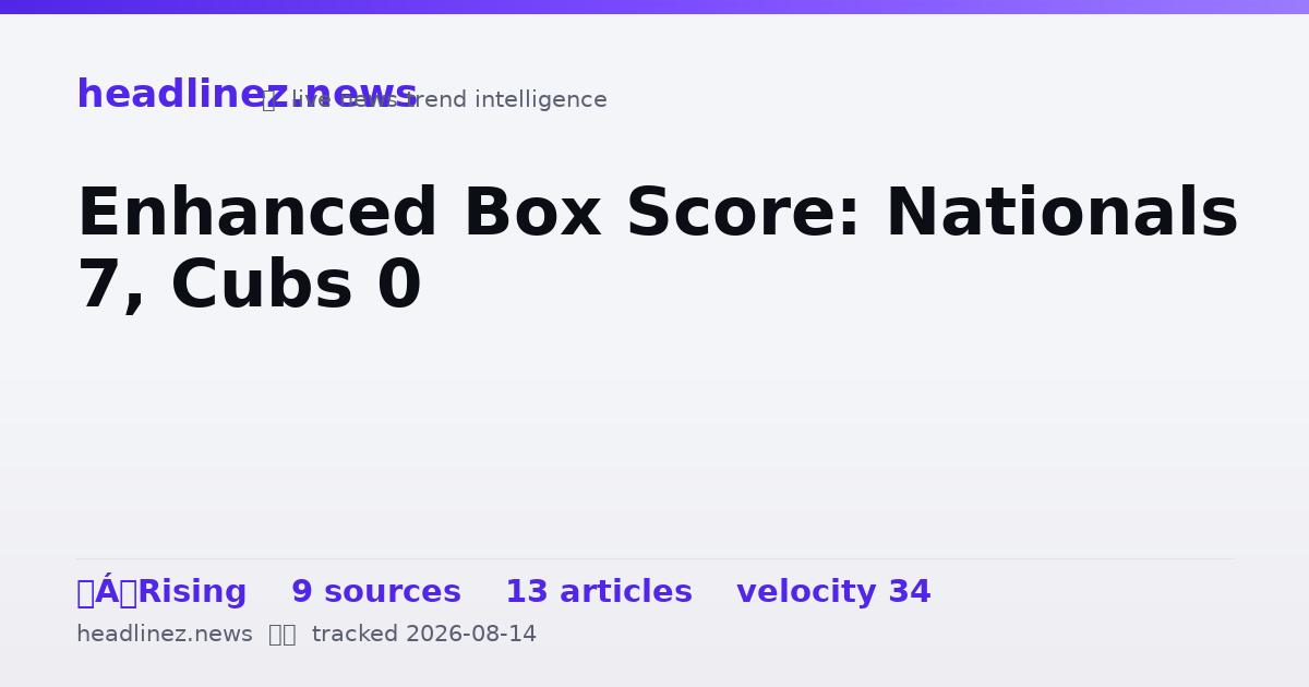 Visual summary for Enhanced Box Score: Nationals 7, Cubs 0