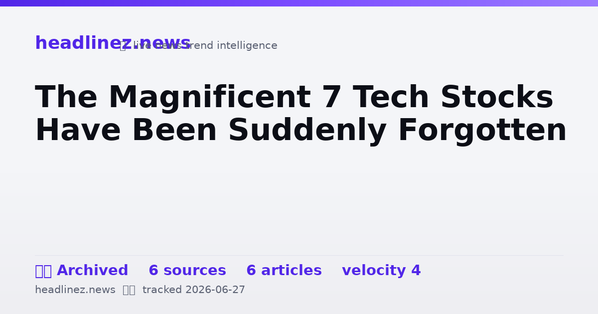 Visual summary for The Magnificent 7 Tech Stocks Have Been Suddenly Forgotten