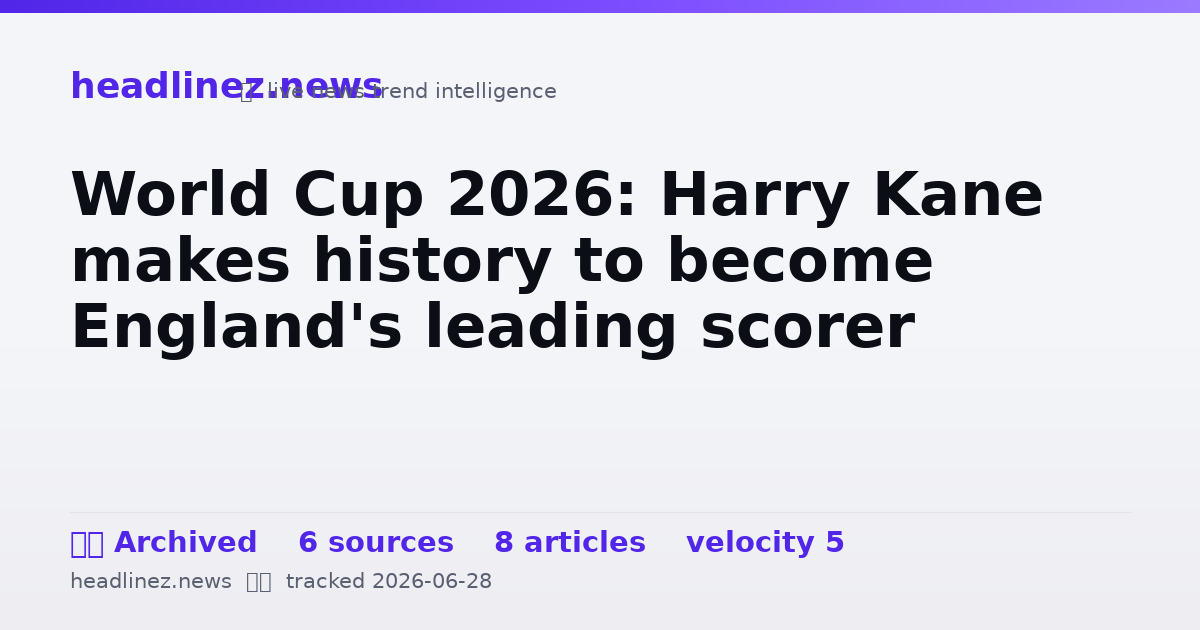 Visual summary for World Cup 2026: Harry Kane makes history to become England's leading scorer