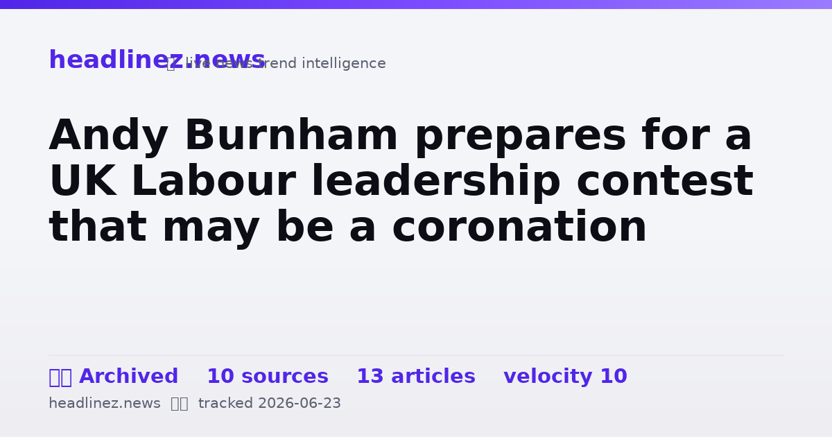Visual summary for Andy Burnham prepares for a UK Labour leadership contest that may be a coronation