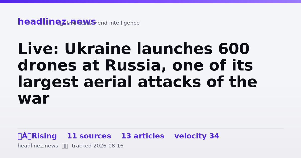 Visual summary for Live: Ukraine launches 600 drones at Russia, one of its largest aerial attacks of the war