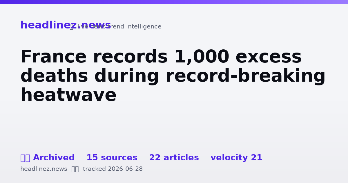 Visual summary for France records 1,000 excess deaths during record-breaking heatwave
