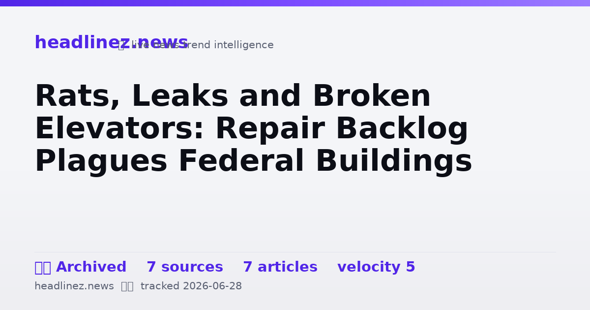 Visual summary for Rats, Leaks and Broken Elevators: Repair Backlog Plagues Federal Buildings