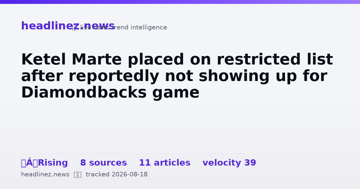 Visual summary for Ketel Marte placed on restricted list after reportedly not showing up for Diamondbacks game