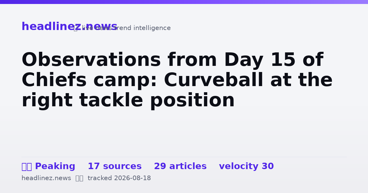 Visual summary for Observations from Day 15 of Chiefs camp: Curveball at the right tackle position