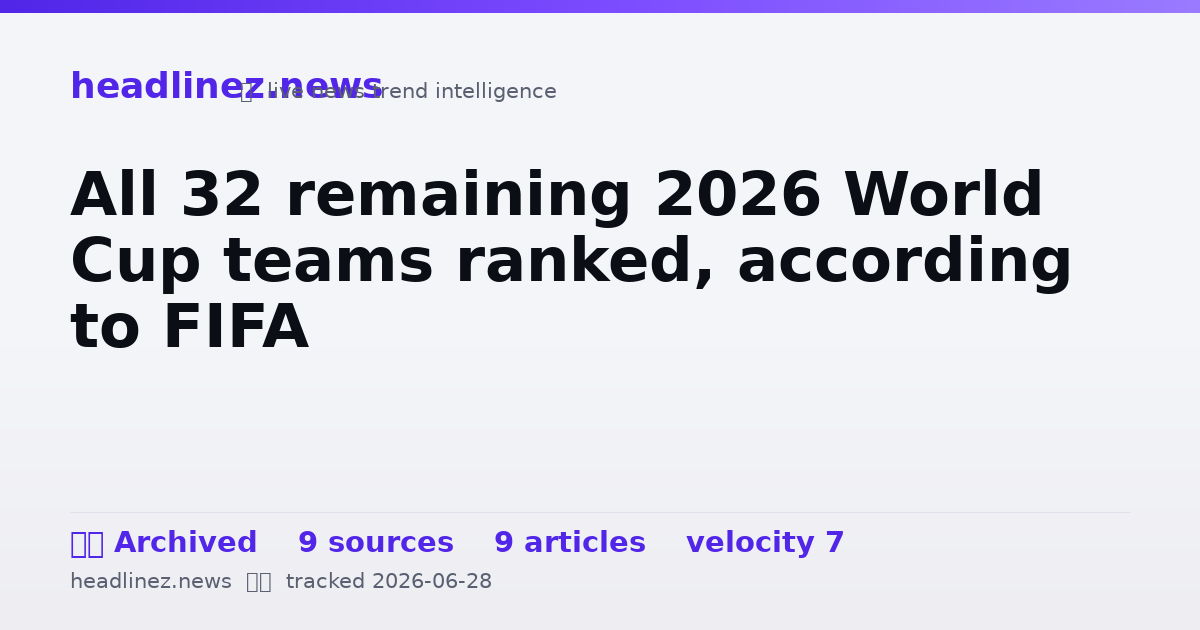 Visual summary for All 32 remaining 2026 World Cup teams ranked, according to FIFA