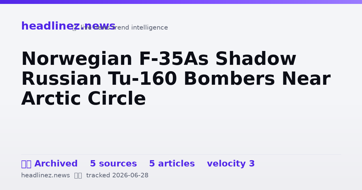 Visual summary for Norwegian F-35As Shadow Russian Tu-160 Bombers Near Arctic Circle