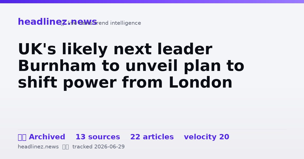 Visual summary for UK's likely next leader Burnham to unveil plan to shift power from London