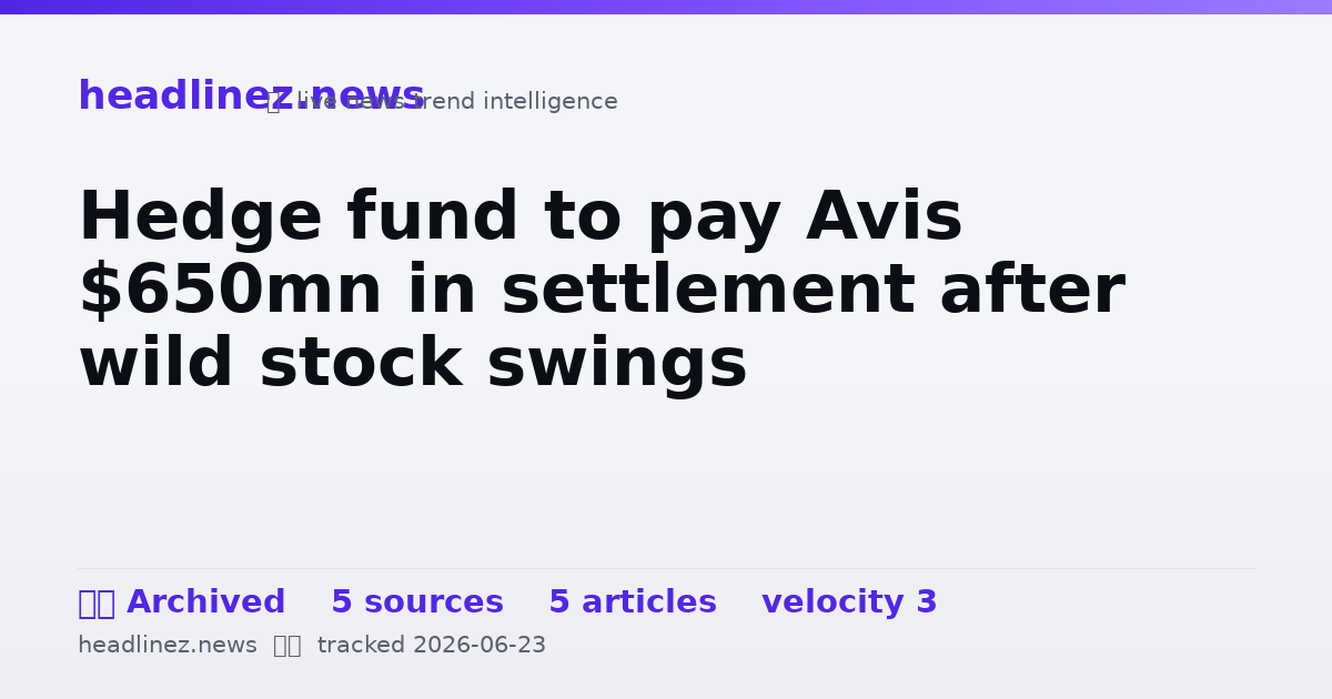 Visual summary for Hedge fund to pay Avis $650mn in settlement after wild stock swings