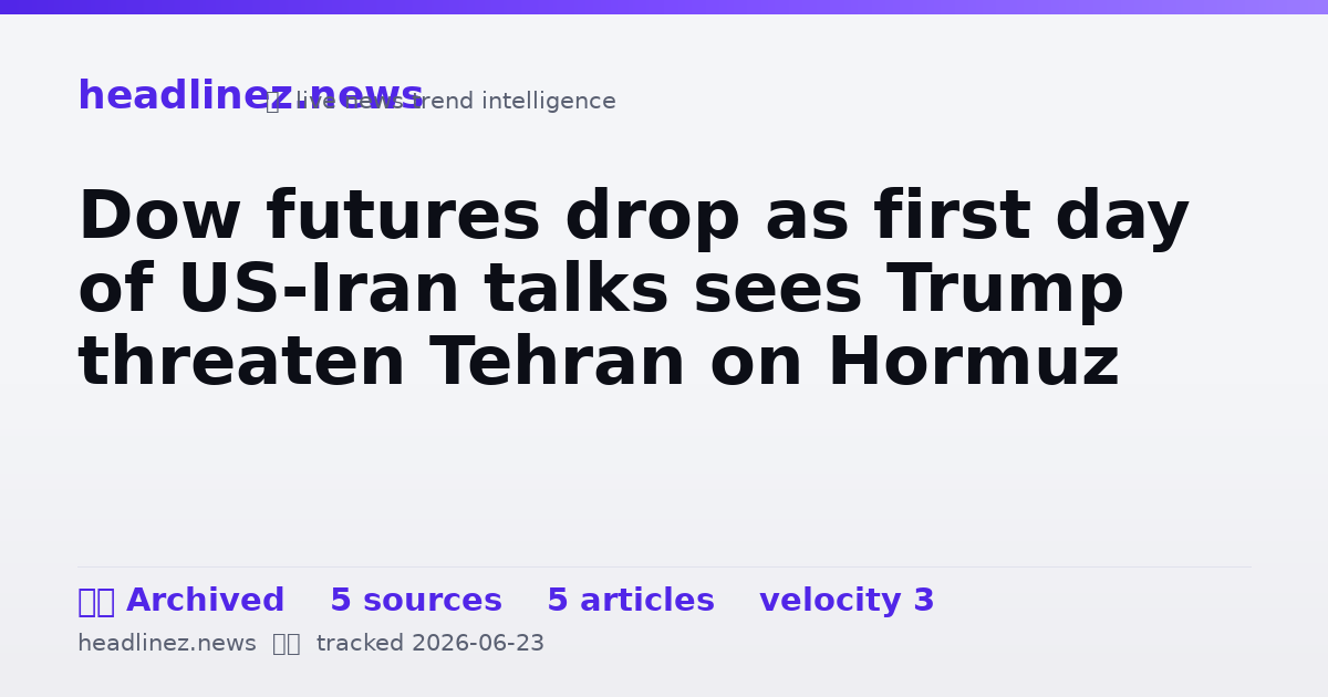 Visual summary for Dow futures drop as first day of US-Iran talks sees Trump threaten Tehran on Hormuz