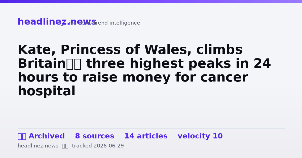Visual summary for Kate, Princess of Wales, climbs Britain’s three highest peaks in 24 hours to raise money for cancer hospital