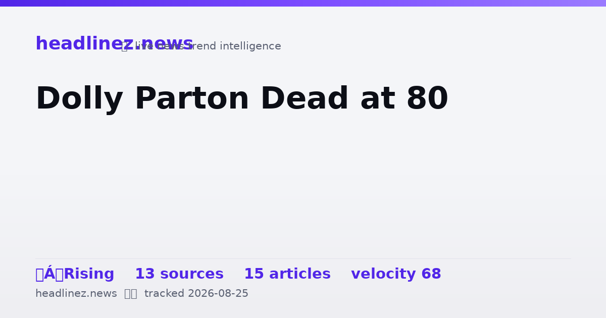 Visual summary for Dolly Parton Dead at 80