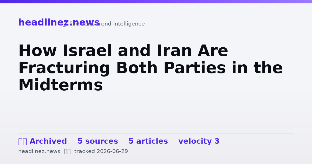 Visual summary for How Israel and Iran Are Fracturing Both Parties in the Midterms