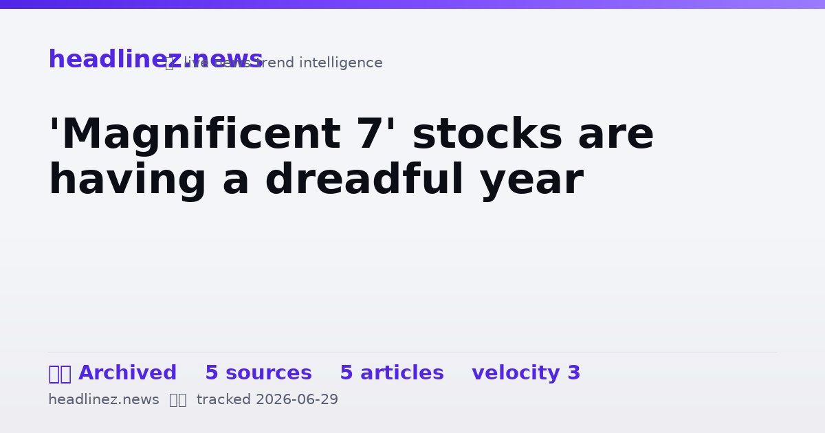 Visual summary for 'Magnificent 7' stocks are having a dreadful year