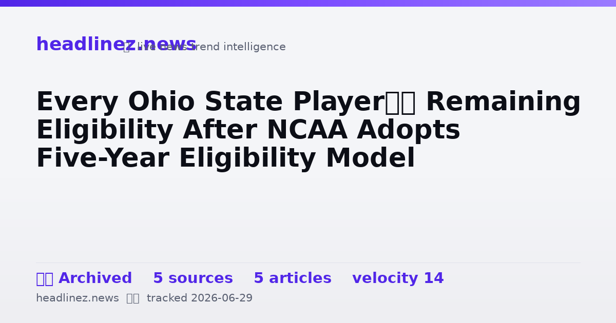 Visual summary for Every Ohio State Player’s Remaining Eligibility After NCAA Adopts Five-Year Eligibility Model