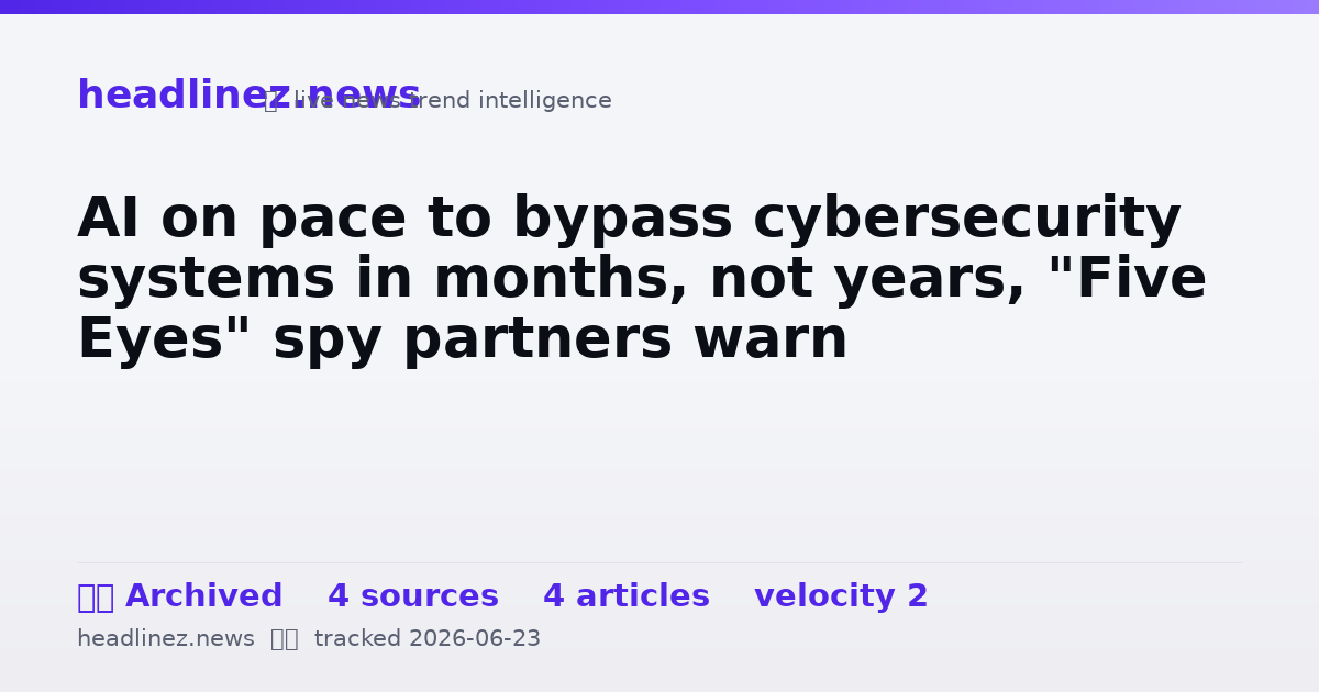 Visual summary for AI on pace to bypass cybersecurity systems in months, not years, "Five Eyes" spy partners warn