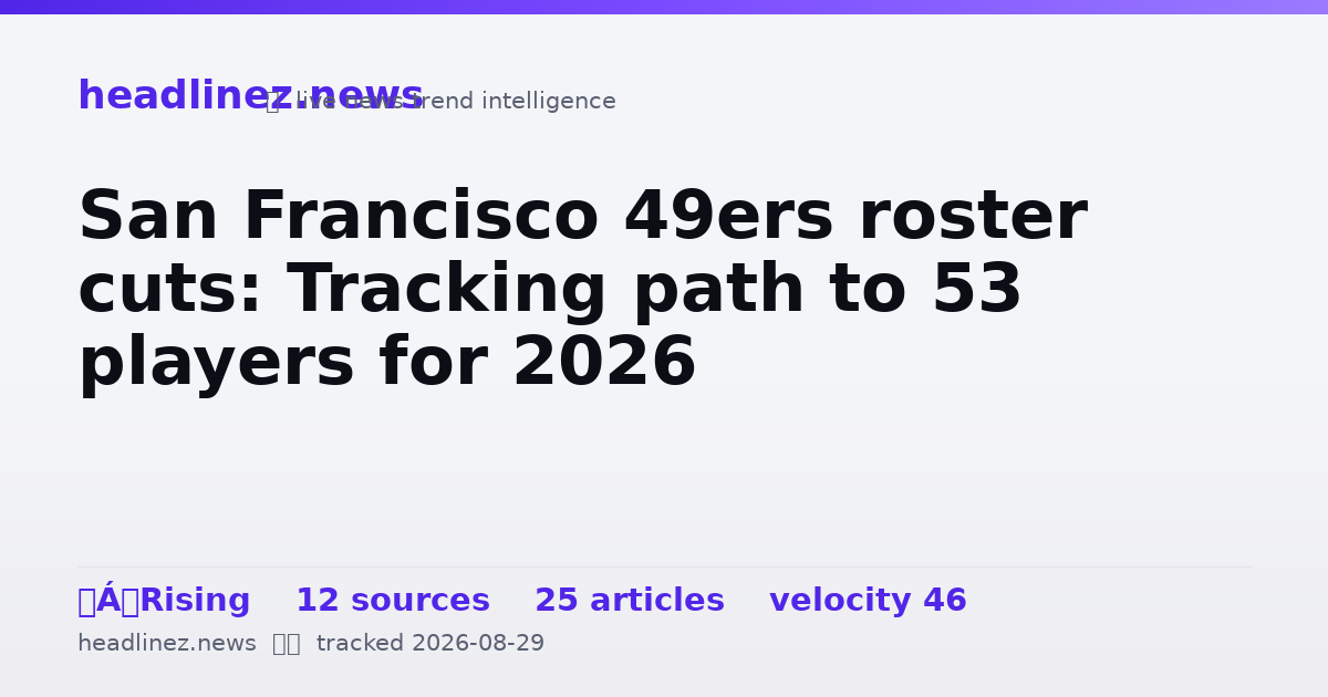 Visual summary for San Francisco 49ers roster cuts: Tracking path to 53 players for 2026