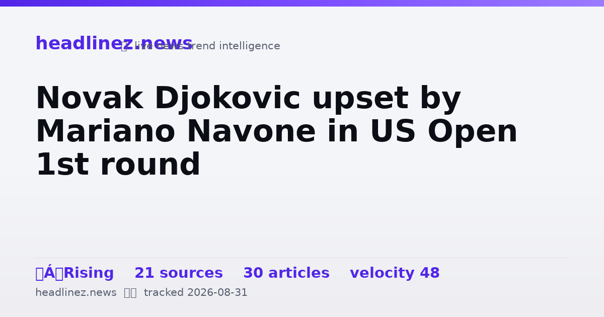 Visual summary for Novak Djokovic upset by Mariano Navone in US Open 1st round