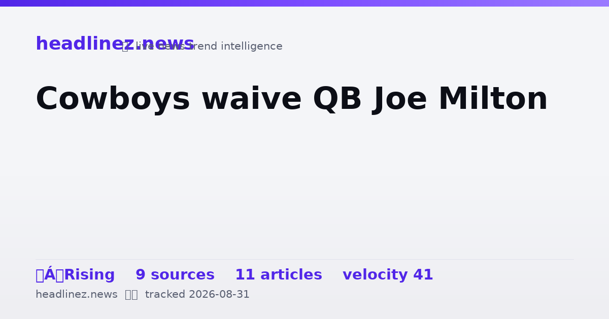 Visual summary for Cowboys waive QB Joe Milton
