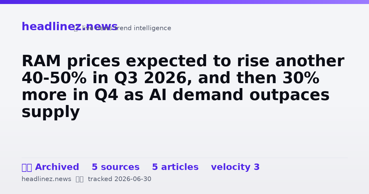 Visual summary for RAM prices expected to rise another 40-50% in Q3 2026, and then 30% more in Q4 as AI demand outpaces supply
