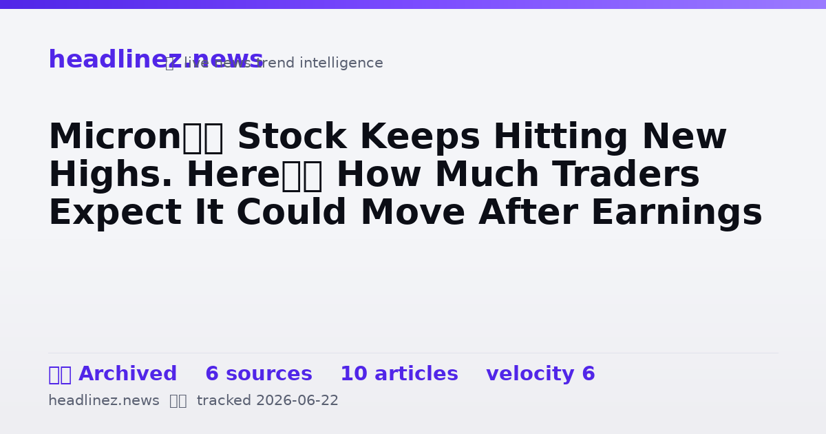 Visual summary for Micron’s Stock Keeps Hitting New Highs. Here’s How Much Traders Expect It Could Move After Earnings