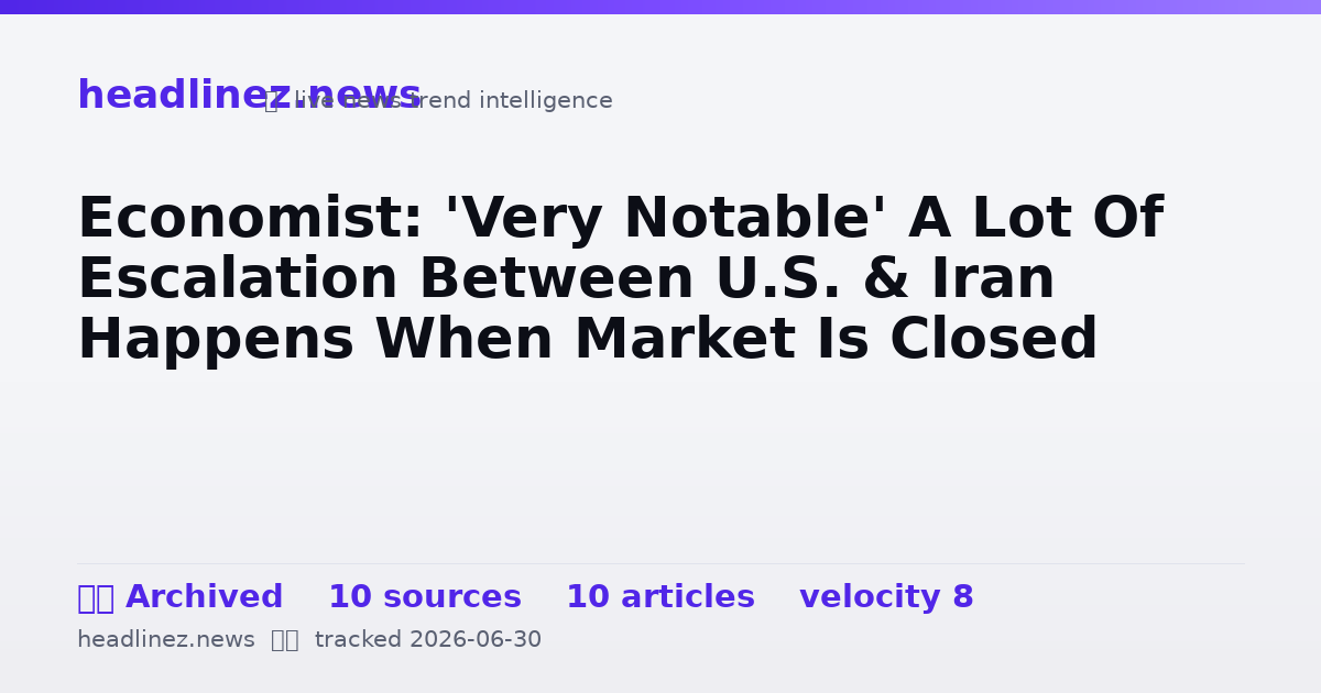 Visual summary for Economist: 'Very Notable' A Lot Of Escalation Between U.S. & Iran Happens When Market Is Closed