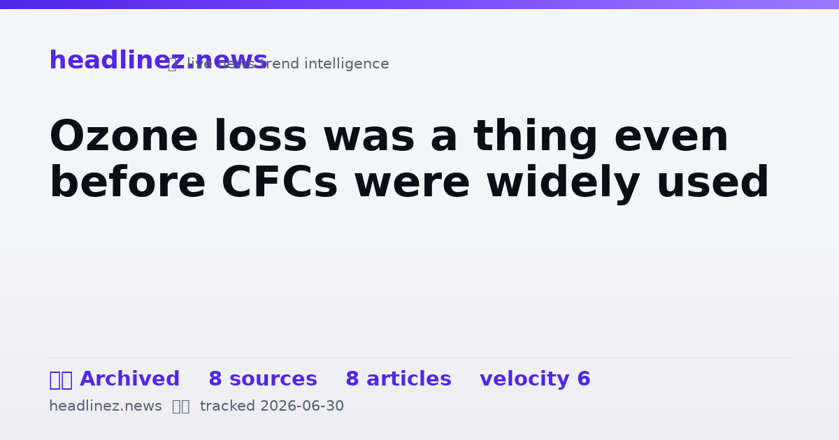 Visual summary for Ozone loss was a thing even before CFCs were widely used