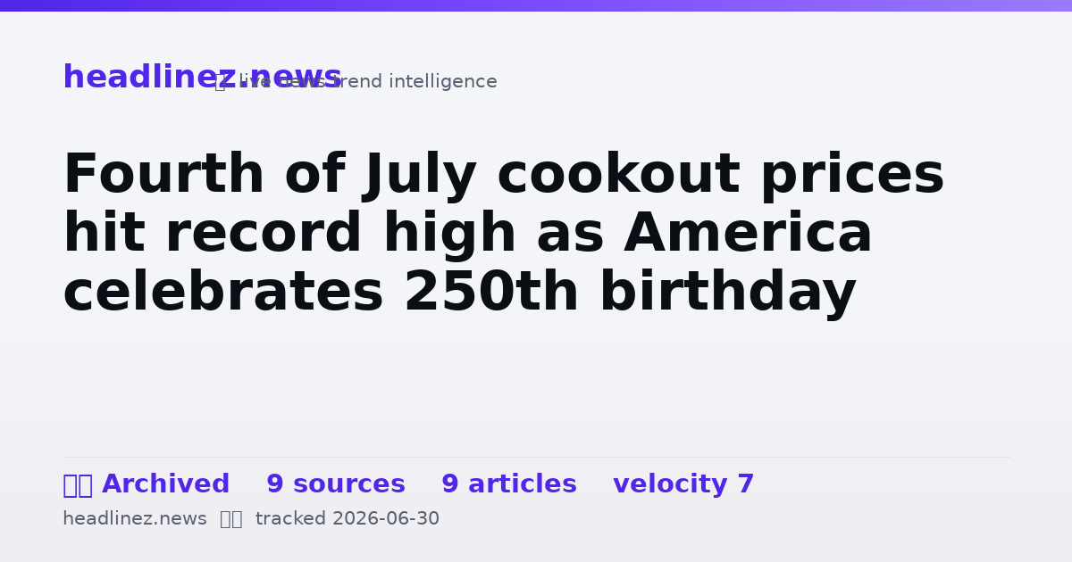 Visual summary for Fourth of July cookout prices hit record high as America celebrates 250th birthday