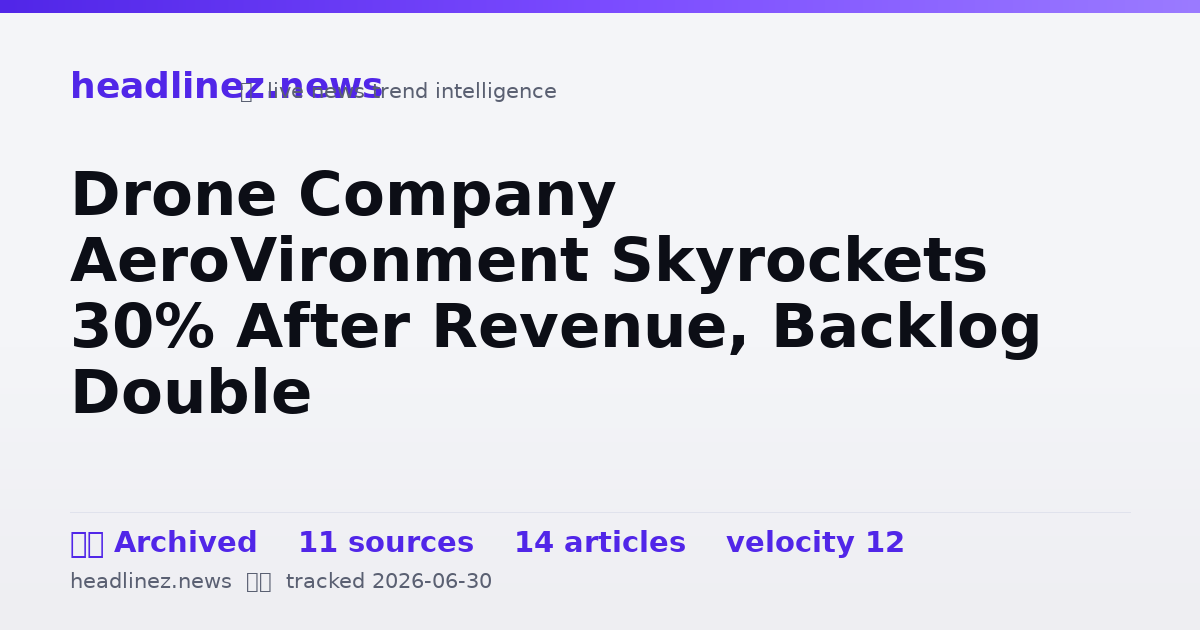 Visual summary for Drone Company AeroVironment Skyrockets 30% After Revenue, Backlog Double