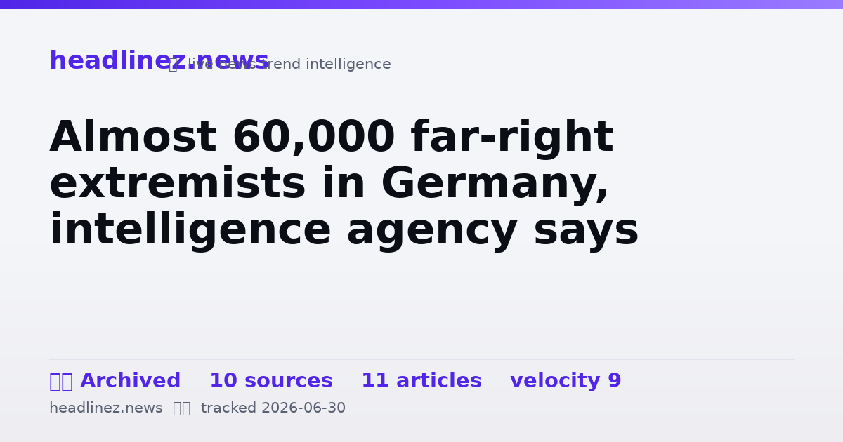 Visual summary for Almost 60,000 far-right extremists in Germany, intelligence agency says
