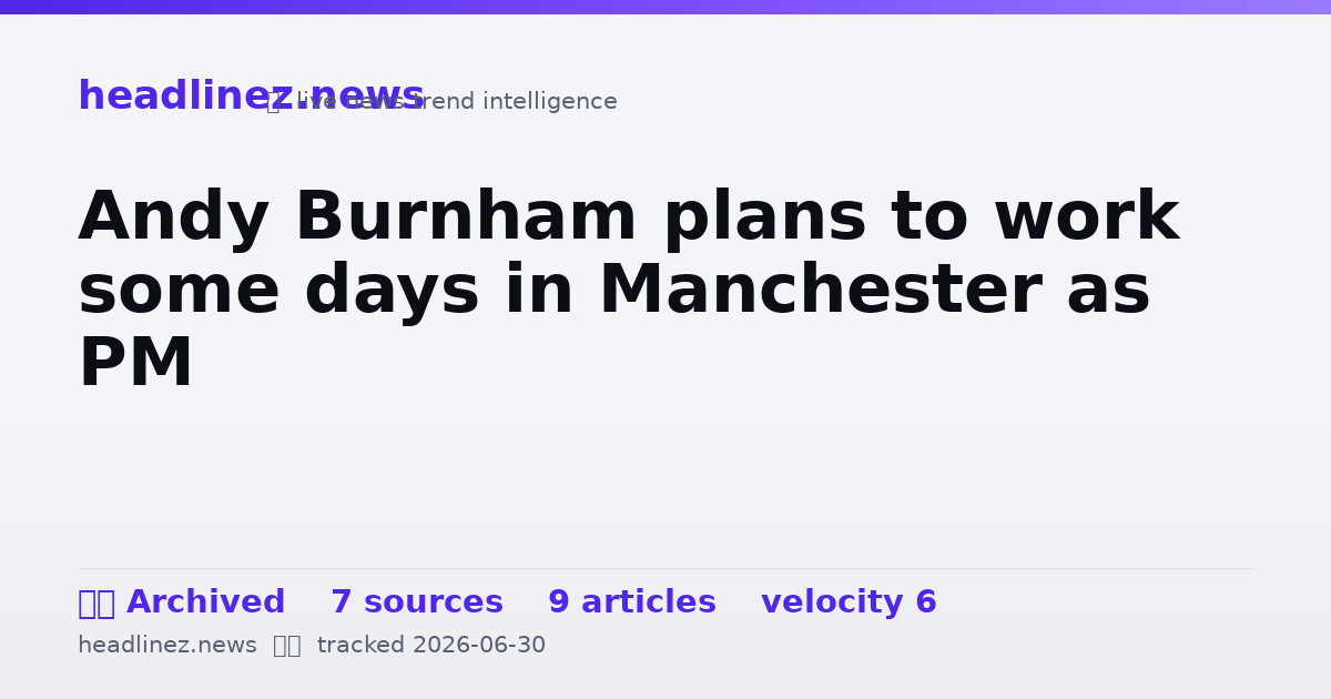Visual summary for Andy Burnham plans to work some days in Manchester as PM
