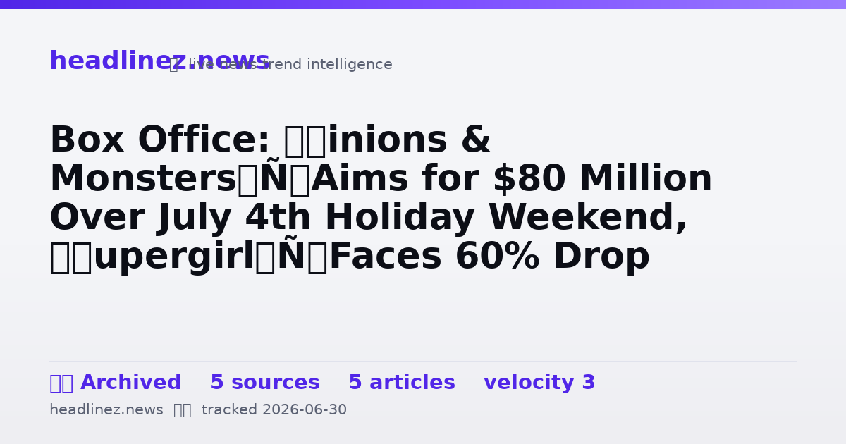 Visual summary for Box Office: ‘Minions & Monsters’ Aims for $80 Million Over July 4th Holiday Weekend, ‘Supergirl’ Faces 60% Drop