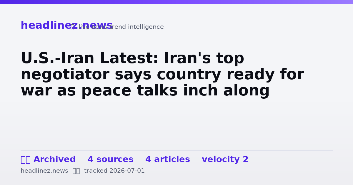 Visual summary for U.S.-Iran Latest: Iran's top negotiator says country ready for war as peace talks inch along