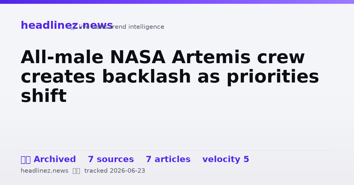 Visual summary for All-male NASA Artemis crew creates backlash as priorities shift
