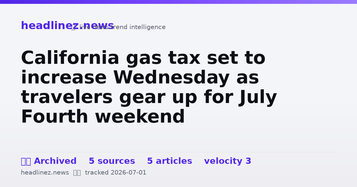 Visual summary for California gas tax set to increase Wednesday as travelers gear up for July Fourth weekend