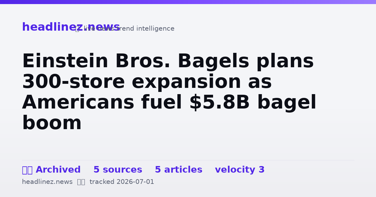 Visual summary for Einstein Bros. Bagels plans 300-store expansion as Americans fuel $5.8B bagel boom