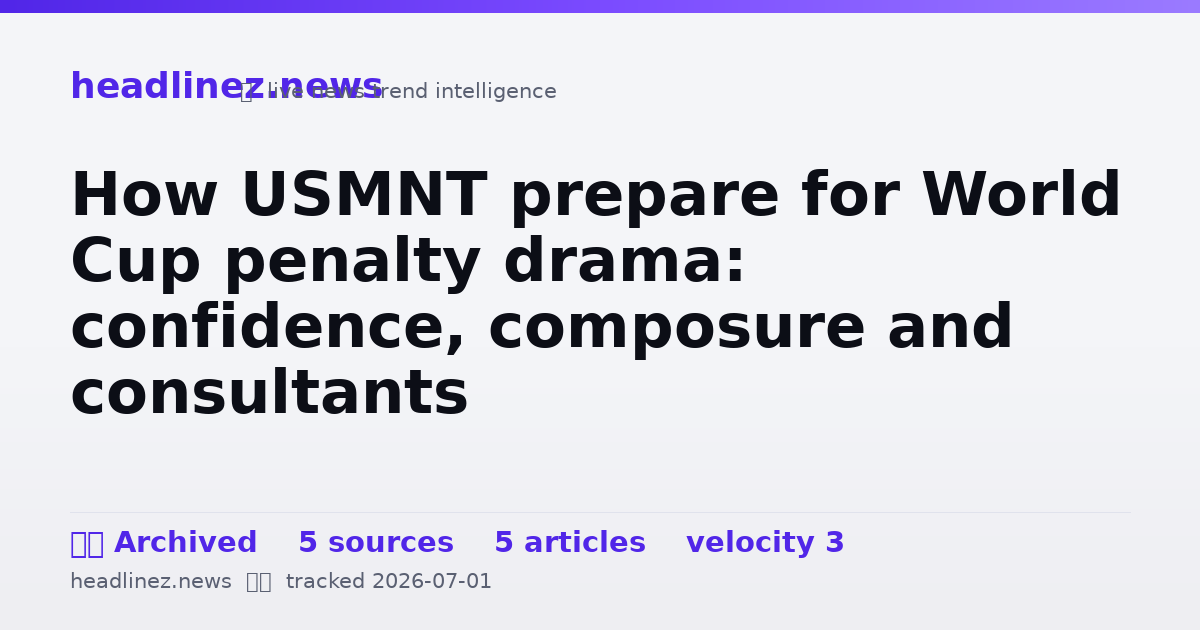 Visual summary for How USMNT prepare for World Cup penalty drama: confidence, composure and consultants