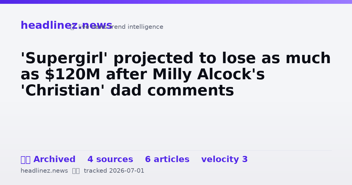 Visual summary for 'Supergirl' projected to lose as much as $120M after Milly Alcock's 'Christian' dad comments