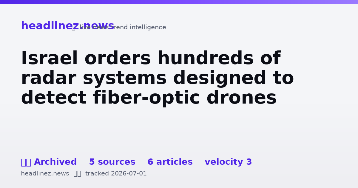 Visual summary for Israel orders hundreds of radar systems designed to detect fiber-optic drones