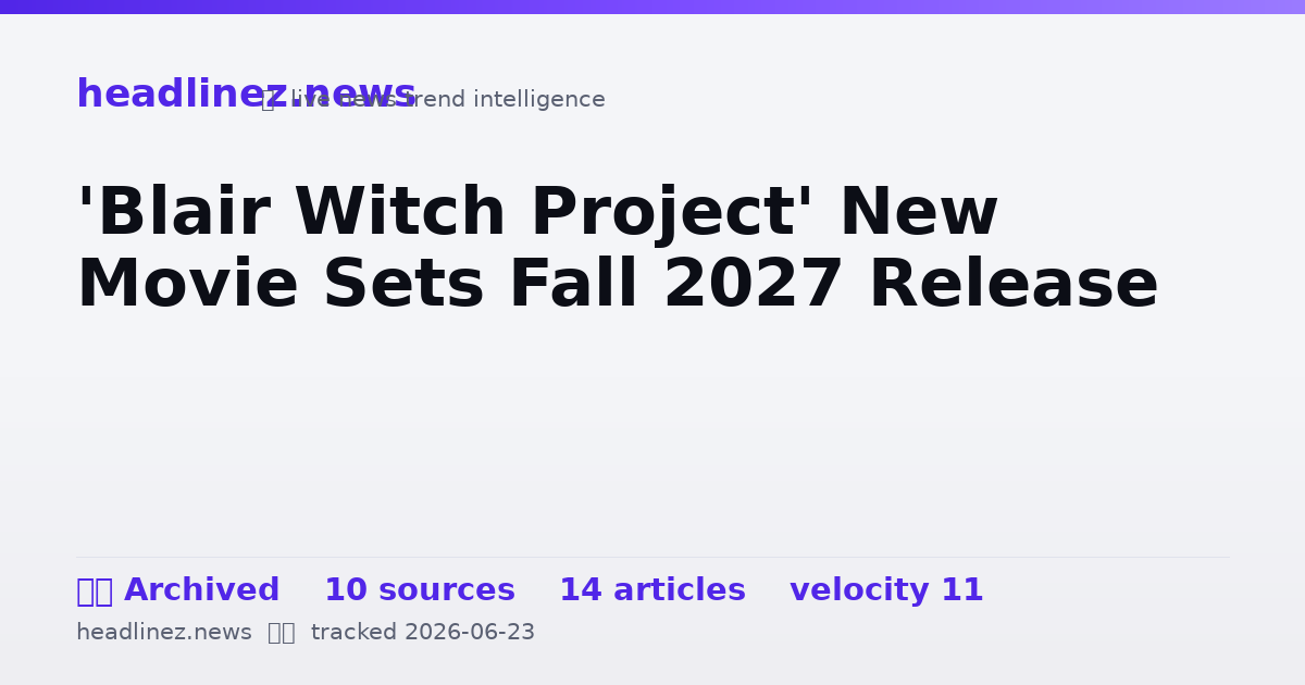 Visual summary for 'Blair Witch Project' New Movie Sets Fall 2027 Release