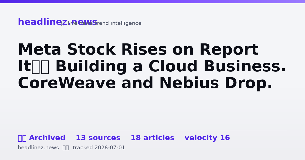 Visual summary for Meta Stock Rises on Report It’s Building a Cloud Business. CoreWeave and Nebius Drop.