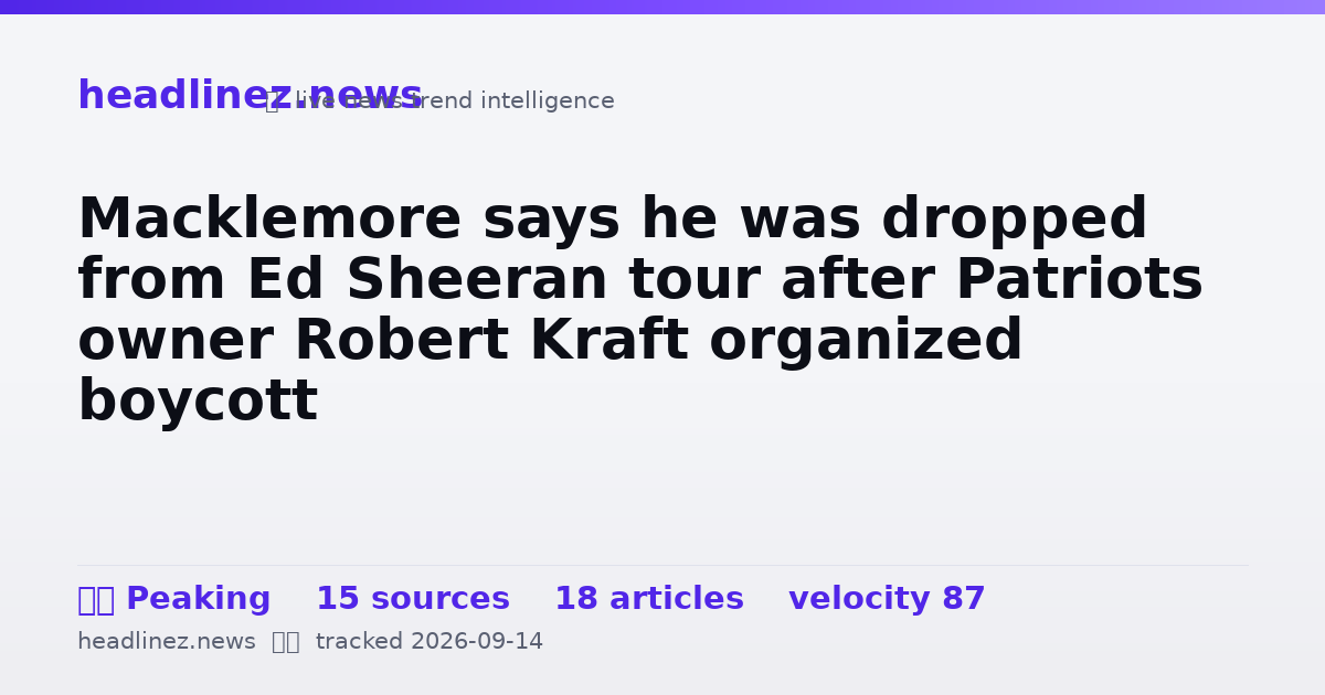 Visual summary for Macklemore says he was dropped from Ed Sheeran tour after Patriots owner Robert Kraft organized boycott