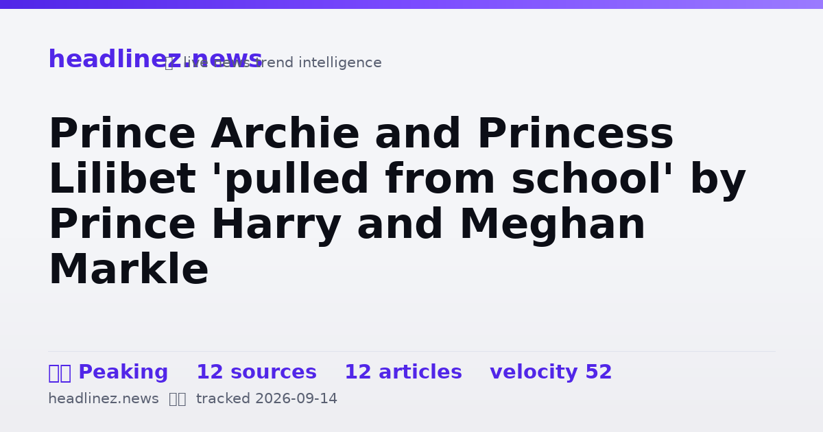 Visual summary for Prince Archie and Princess Lilibet 'pulled from school' by Prince Harry and Meghan Markle