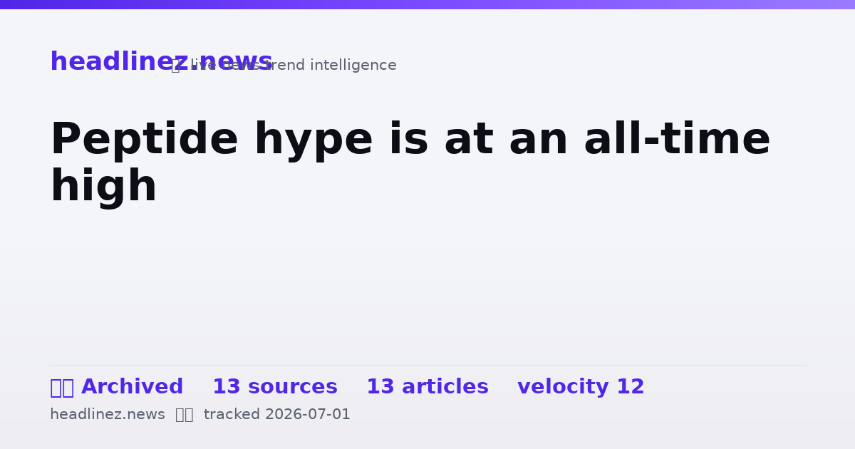Visual summary for Peptide hype is at an all-time high