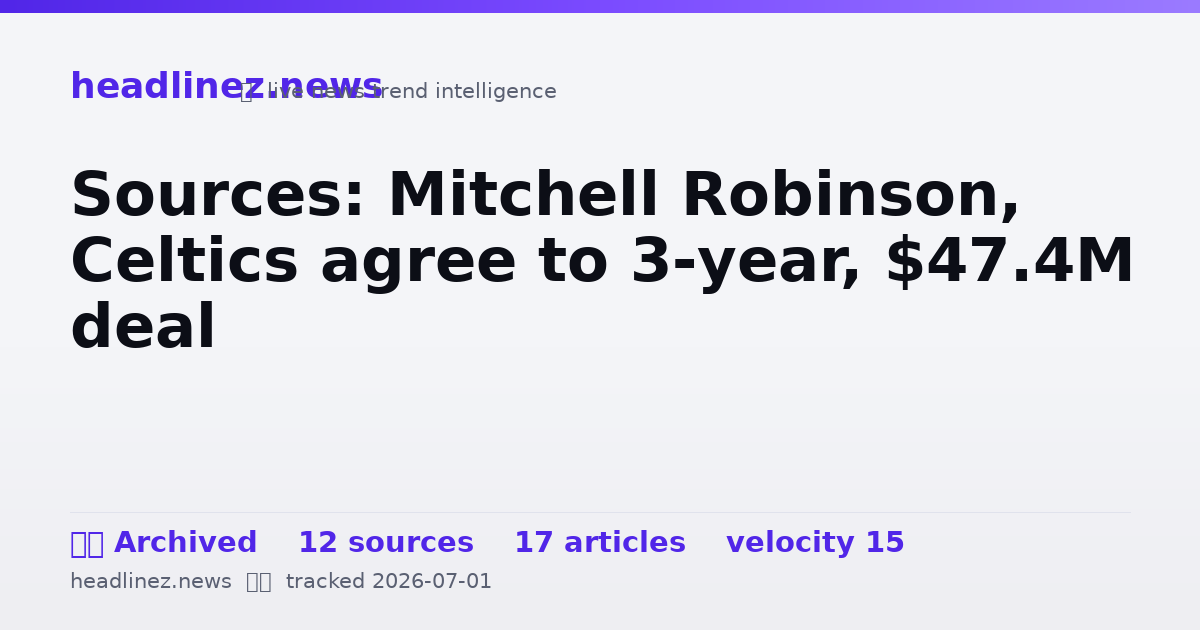 Visual summary for Sources: Mitchell Robinson, Celtics agree to 3-year, $47.4M deal