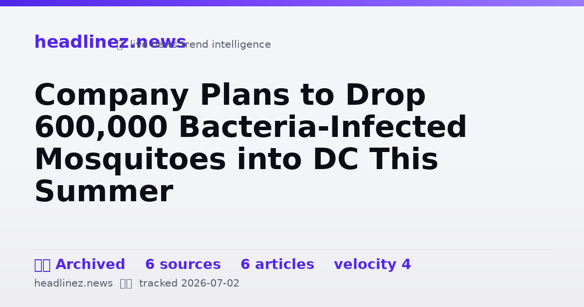 Visual summary for Company Plans to Drop 600,000 Bacteria-Infected Mosquitoes into DC This Summer