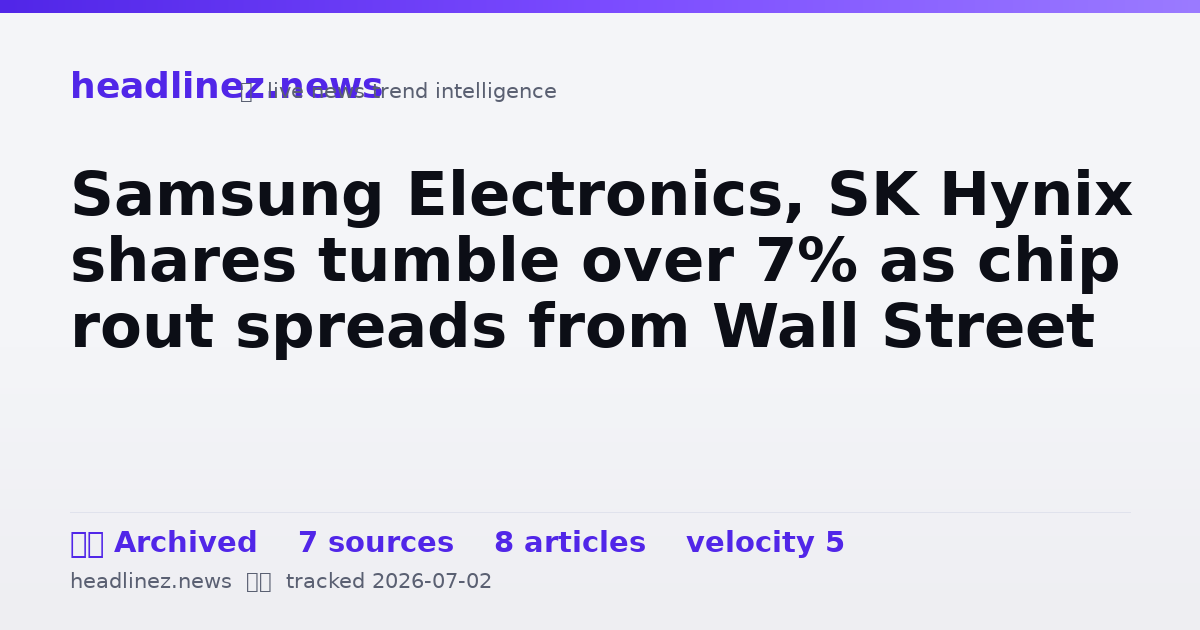 Visual summary for Samsung Electronics, SK Hynix shares tumble over 7% as chip rout spreads from Wall Street