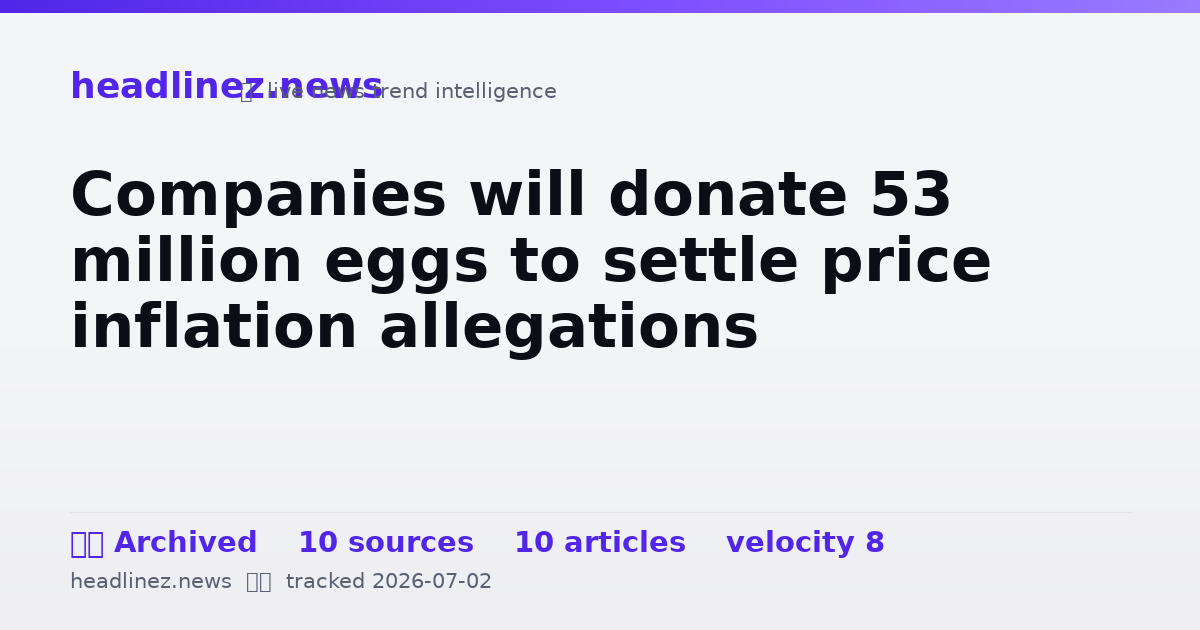 Visual summary for Companies will donate 53 million eggs to settle price inflation allegations
