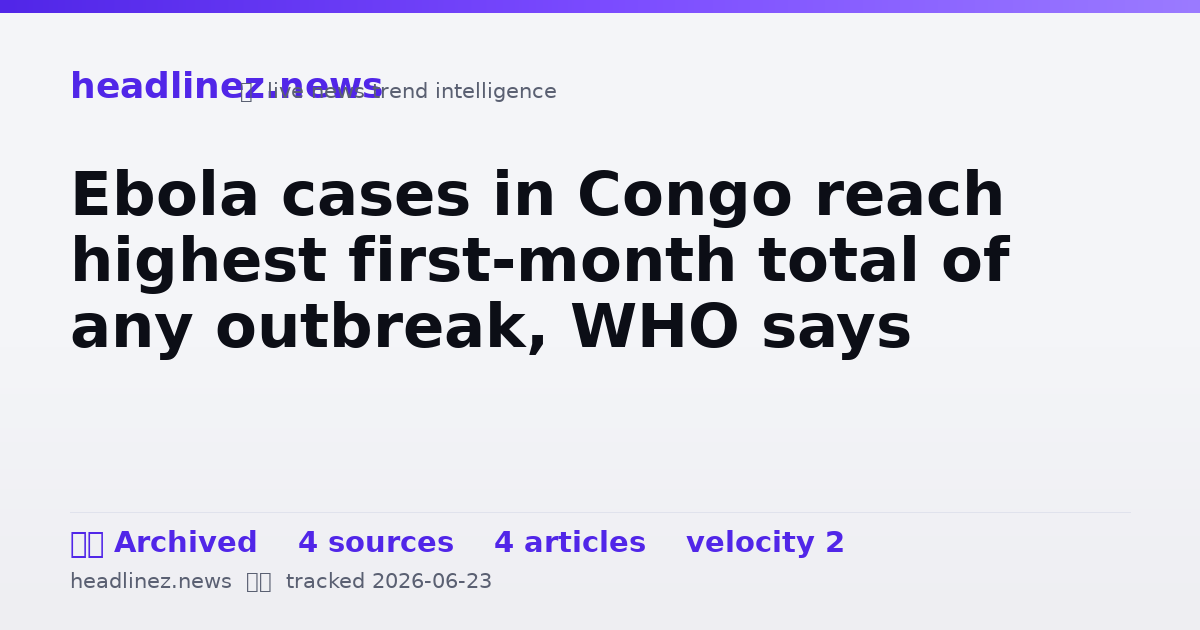 Visual summary for Ebola cases in Congo reach highest first-month total of any outbreak, WHO says