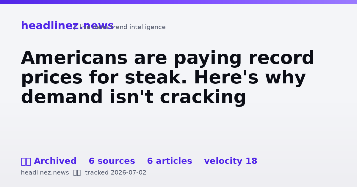 Visual summary for Americans are paying record prices for steak. Here's why demand isn't cracking